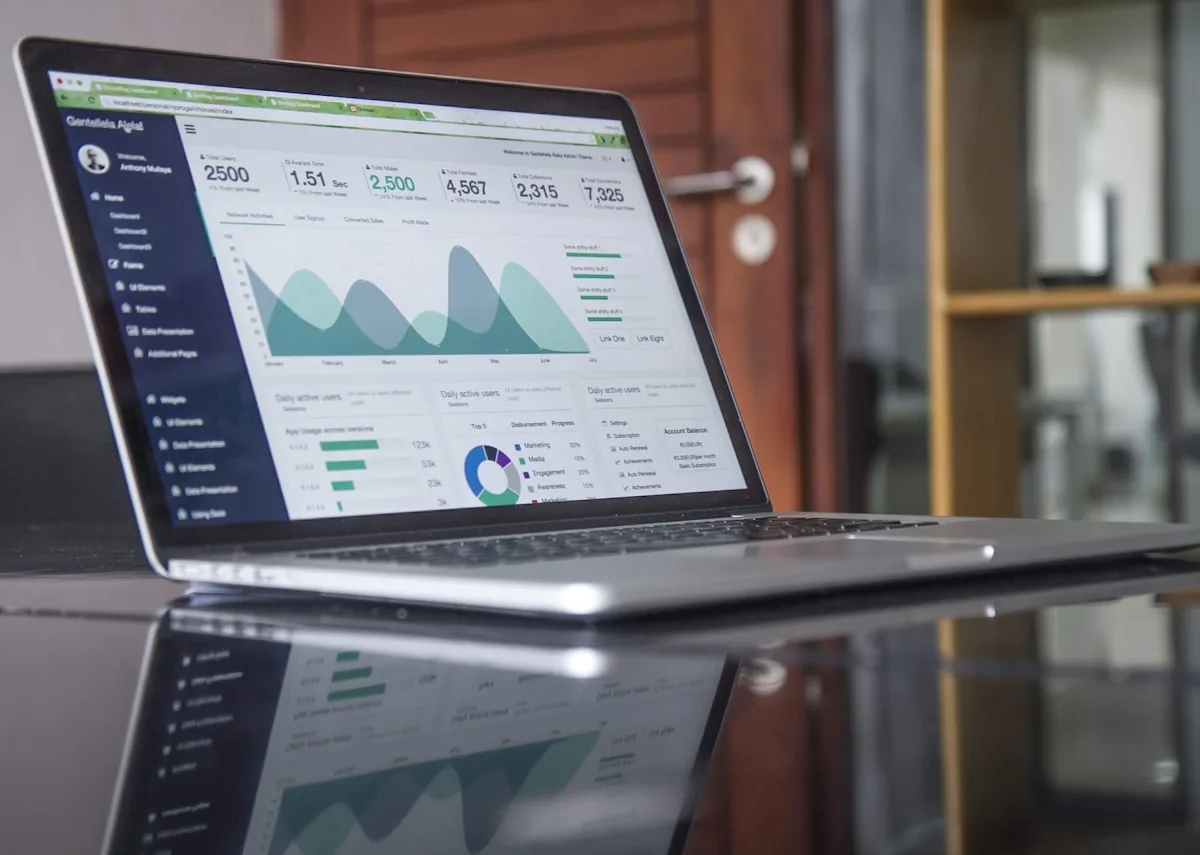 Digital growth and analytics workspace